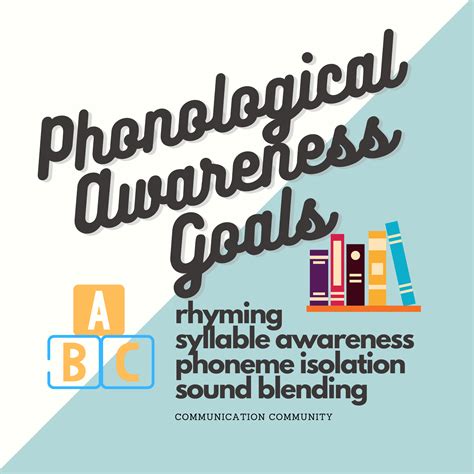 Goal Bank for Phonological Awareness and Auditory Discrimination - F