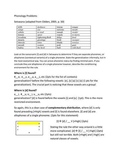 Phonology Problems And Answers