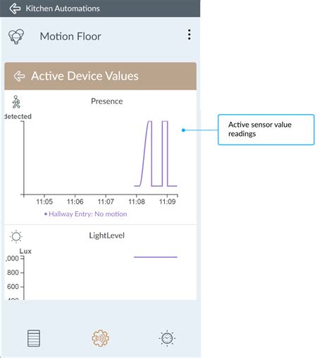 Phoscon motion sensor.  Anzahl der Ger&auml;te: 1057 - Letzte Aktualisierung: 03.  This late...