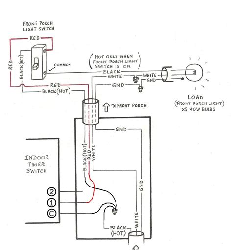 Dec 2, 2017 · The wiring diagram for a Tork photocell consists of two main elements: the power line and the load line. The power line connects to the incoming line voltage, while the load line goes to the device being operated. Tork photocells must be wired according to the specified wiring diagram in order to ensure proper operation and to protect against ... . Photocell wiring diagram