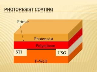 Photolithography - SlideShare