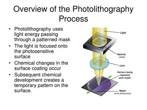 Photolithography process steps pdf.  Photolithography, also known as optical l...