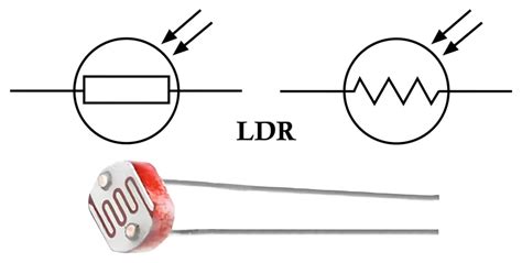 Photoresistor eagle library. .  <a href=https://mpwt.manifestlao.com/assets/image...