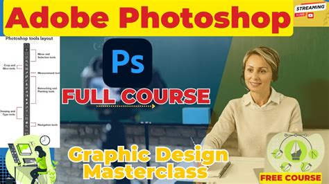 Photoshop training courses. live/proThe Complete Guide to Getting Starte...