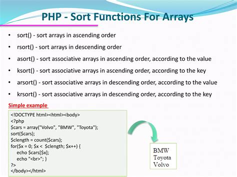 Php arsort().