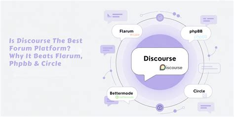 Phpbb vs discourse