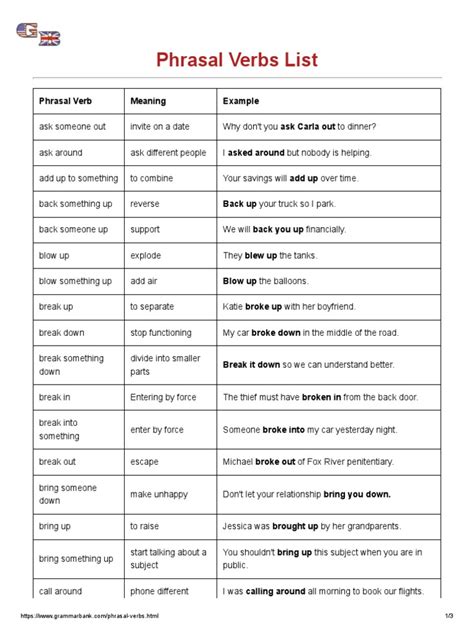 Phrasal Verbs List - GrammarBank