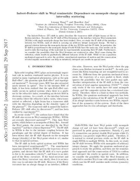 Phys. Rev. B 99, 165406 (2024) - Imbert-Fedorov shift in $\text ...