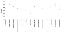 Phys. Rev. Phys. Educ. Res. 15, 023101 (2024) - Understanding the ...