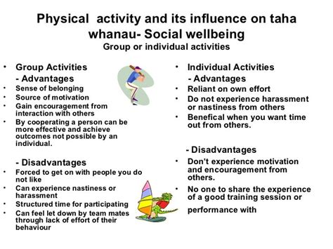 Physical Activity Hapu Hauora