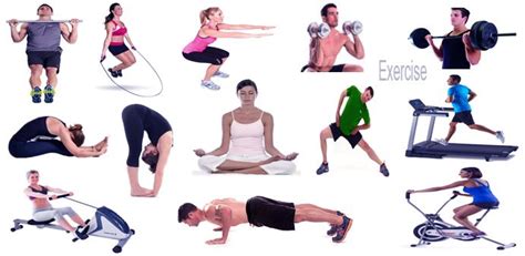 Physical Exercises Names, Meaning & Image - Necessary Vocabulary