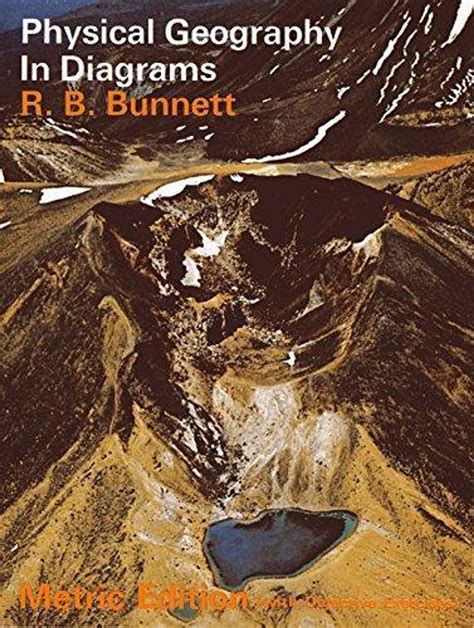 Physical Geography In Diagrams