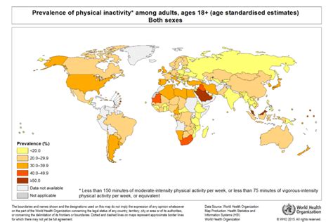 Physical Inactivity - Physiopedia