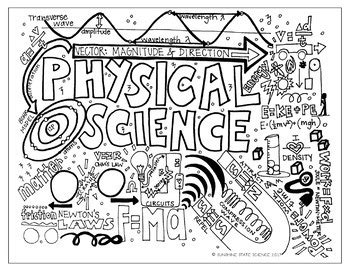 Physical Science Coloring Pages Science Coloring Pages Best