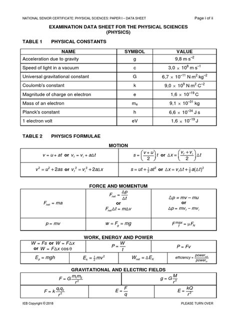 Physical Sciences Data
