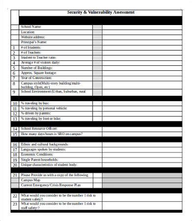 Physical Security Vulnerability Assessment Template