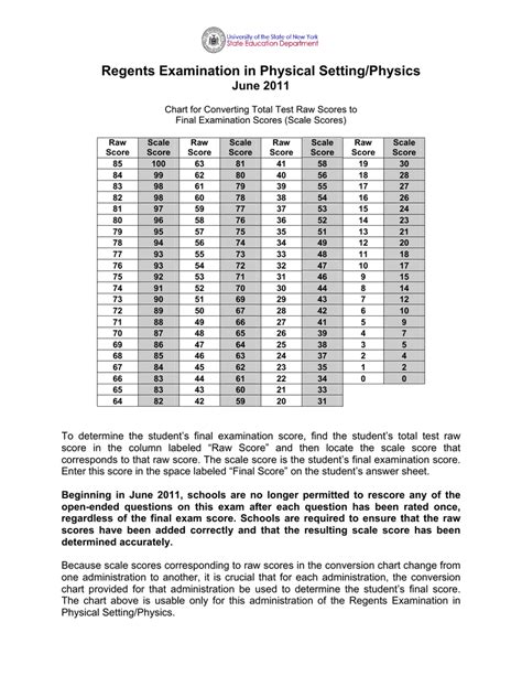 Physical Setting/Physics Conversion Chart