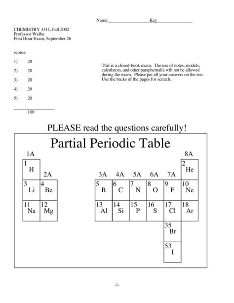 Physical science lab manual partial periodic table. - Stock market crash diet a guide to alternative asset investing.