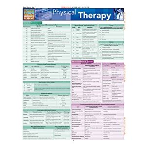 Physical therapy quick study bar guide. - Projecto da lei do serviço militar.
