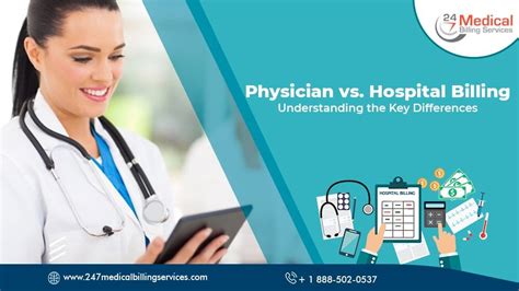 Physician and Hospital Billing-What