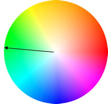 Physics:Fechner color - HandWiki