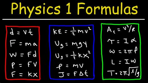 Physics 1 Physics For Engineering Students For B E B Tech Students Of Anna Univetsity Firs