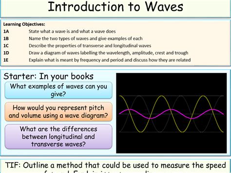 Physics 1101 introduction to waves note taking guide. - Mercedes benz clk 230 reparaturanleitung w208.