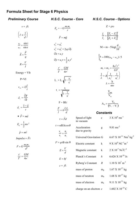 Physics 12 Formula Sheet Bc