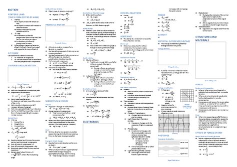 Physics 2 formula sheet. .  Explore key VCE Physics formulas and concepts, ...
