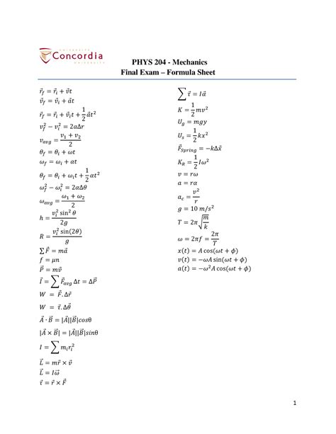 PHYS 204 Exams. How is the difficulty of the exam questions compared to the questions assigned from the textbook? Many of the assigned problems go very deep into complicated algebra/calculus territory, but when you look at the practice exams the problems seem pretty basic/straightforward. I am just trying to get a feel for how much time I .... 