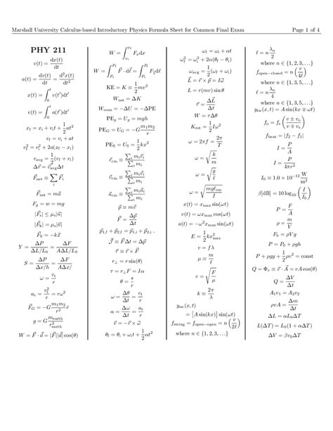 Physics 211 syracuse exam 1 study guide. - Denon avr 1910 avr 1620 avr 1610 download del manuale di servizio.