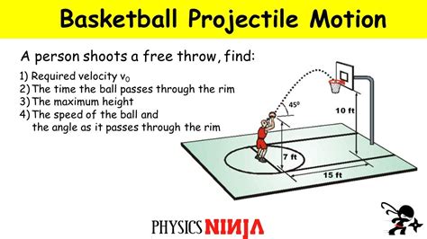 Physics Concept Projectile Motion of a Basketball YouTube