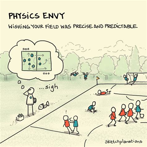 Physics Envy: Get Over It - Issues in Science and …