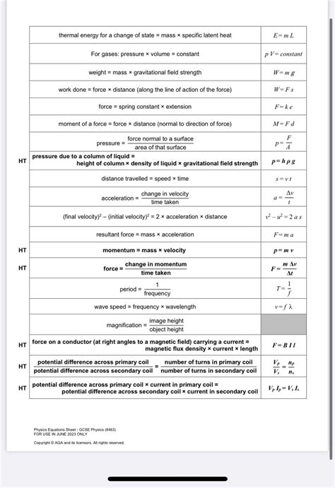Physics Equations in 2023 Physics, Physics and mathematics, Physics