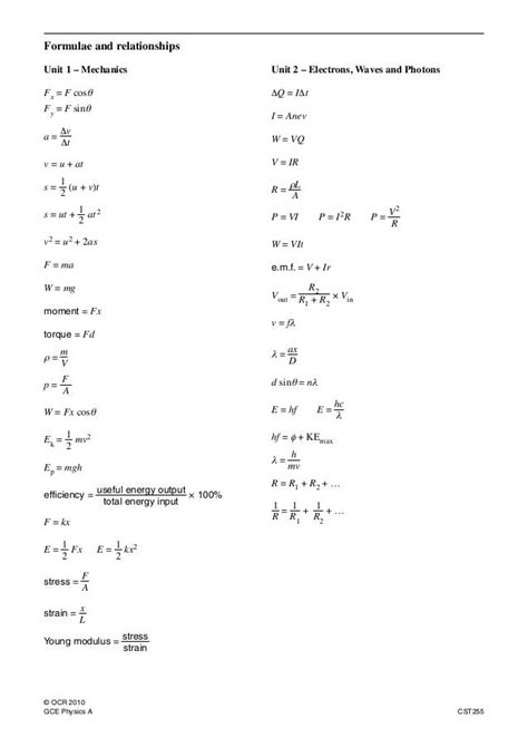 Physics Formula Sheet Level 3 Physics Formula Info