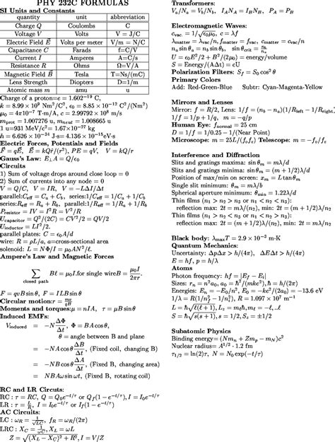 Physics Formula Sheet PHYSICS 231C/232C Formula Sheets PHYSICS