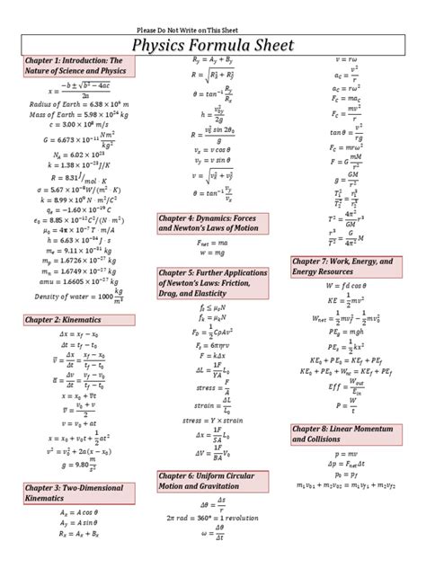 Physics Formula Sheet Physics Physics Formulas Physics Motion Physics