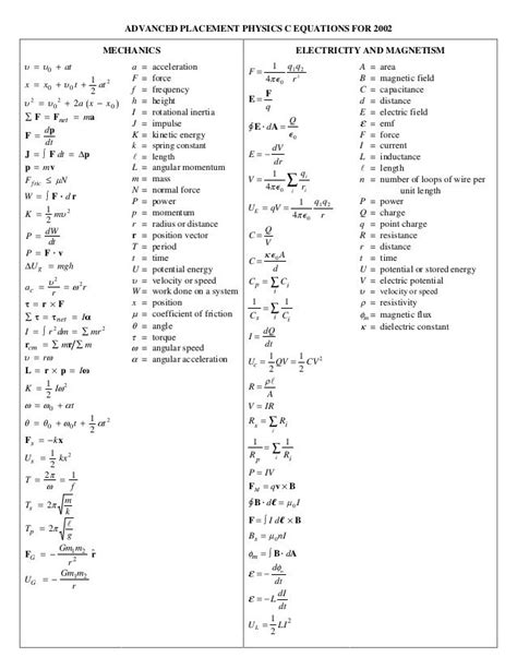 Physics Formula list (3) Physics formulas, Physics formulas list