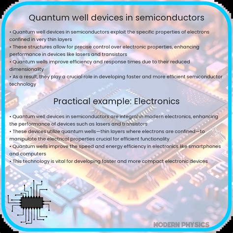 Physics Of Quantum Well Devices