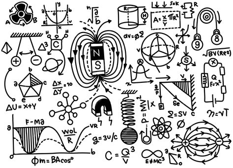 Physics Pattern