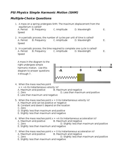 Physics Simple Harmonic Motion Multiple Choice Questions
