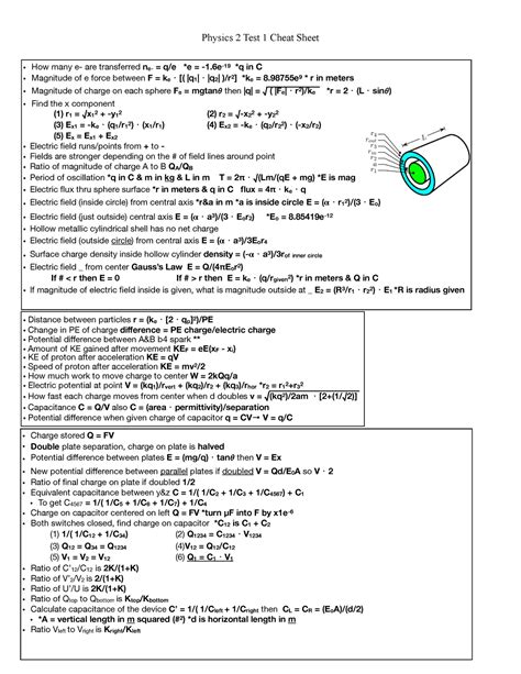 Physics Test 1 Cheat Sheet Physics 2 Test 1 Cheat Sheet Distance
