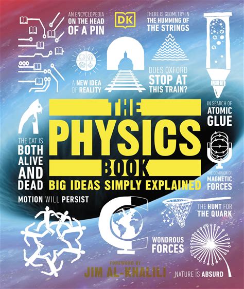 Physics Text Books