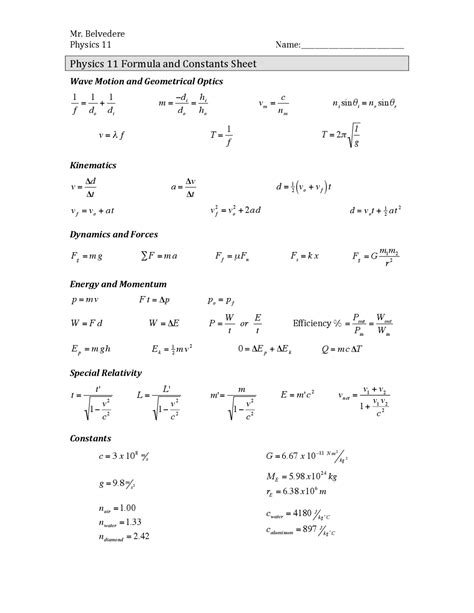 Physics about kinematics formula sheet Cheat Sheet Physics Docsity