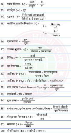 Physics formulas for class 11 in hindi.  #education #teacher #physics #trendingreels #c...