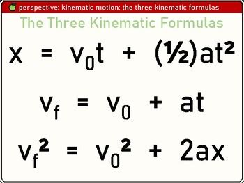 Physics formulas kinematics.  3 days ago · Download the AP Physics for...