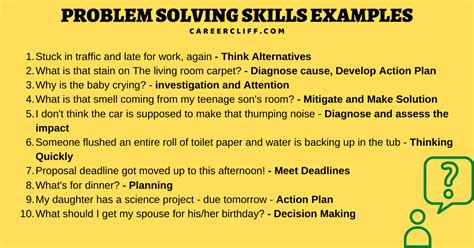 Physics problem solving examples.  Analytical skills and problem-solving abi...