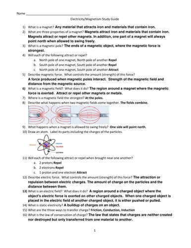 Physics study guide answers magnetostatics practice exercises. - Painting with pure pigments an artist s guide a resource.