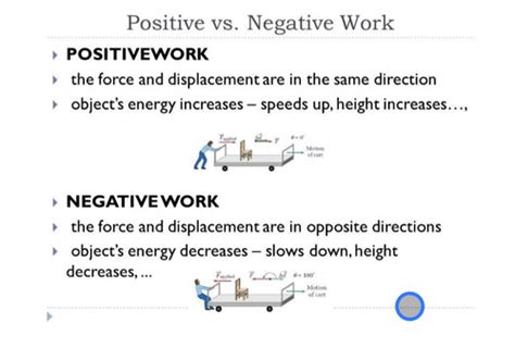 Physics test 2/28/23! Flashcards Quizlet