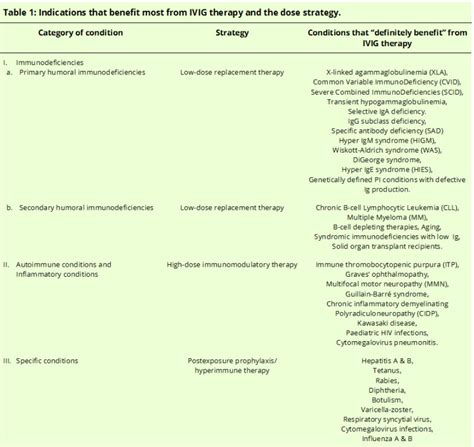 Physiology, Enkephalin - StatPearls - NCBI Bookshelf